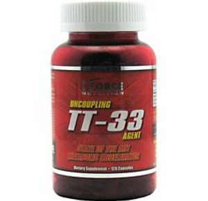 IForce Nutrition Tt-33 Test Support Dietary Supplement