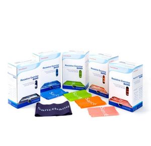 OPTP Sanctband Resistive Exercise Band