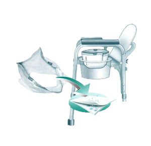 Medline Bedside Toilet Liner with Absorbent Pad