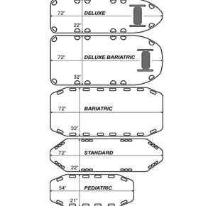 Therafin Patient Mover