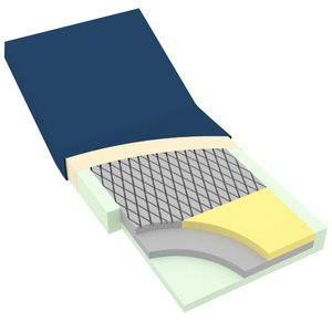 DynaRest Deluxe Tri-Layer Foam Mattress