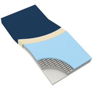 DynaRest Visco-Gel Infused Foam Mattress