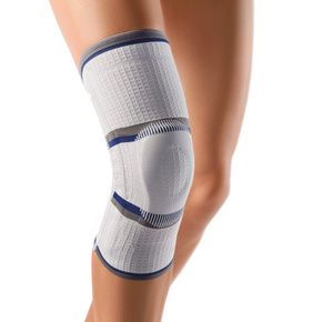 Core Neoprene Knee Support Sleeve