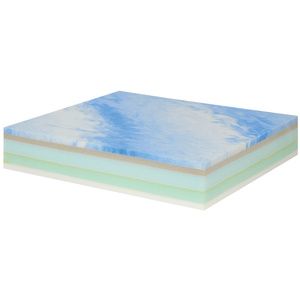 Sammons Preston Deluxe Memory Foam