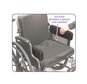 Therafin No-Mount Hip Guide