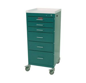 Harloff Mini Line Six Drawer Procedure Cart