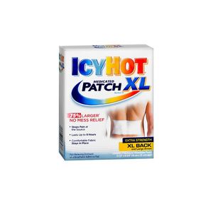 Chattem Inc Topical Pain Relief