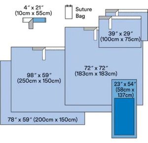 3M Steri-Drape Basic Surgical Packs