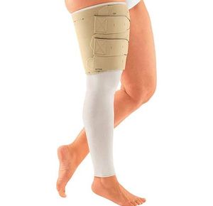 Buy Upper Thigh Compression Sleeve