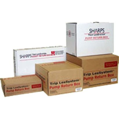 Buy Sharps AssetReturn System
