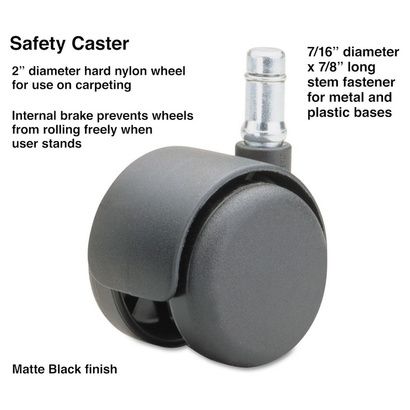 Buy Master Caster Safety Casters