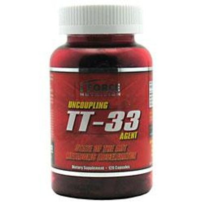 Buy IForce Nutrition Tt-33 Test Support Dietary Supplement
