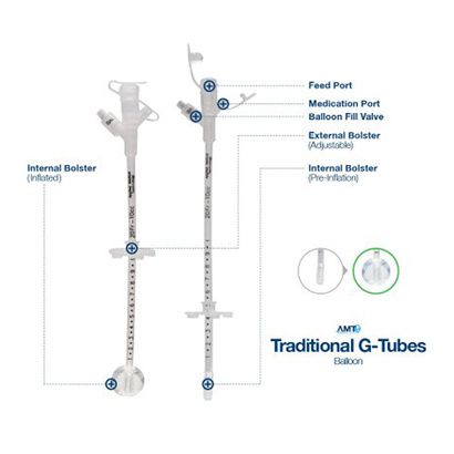 Buy Applied Medical Technology Silicone Gastrostomy Tube