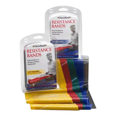 Buy TheraBand Professional Resistance Bands and Tubing