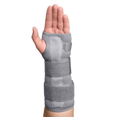 Buy Core Swede-O Thermal Vent Wrist Forearm Splint