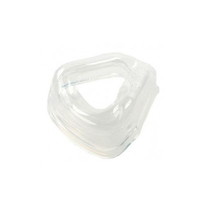 Buy AG Industries Nonny Pediatric Face Mask Replacement Cushion
