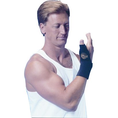 Buy BMMI Thumb And Wrist Support