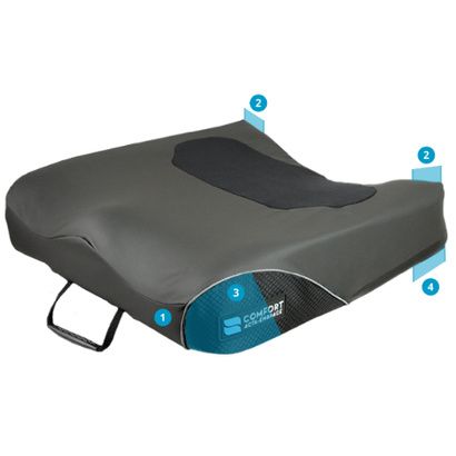Buy The Comfort Company Acta-Embrace Zero-Elevation Cushion with Comfort-Tek Cover