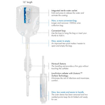 Buy Lofric Hydro-Kit Intermittent Male Catheter