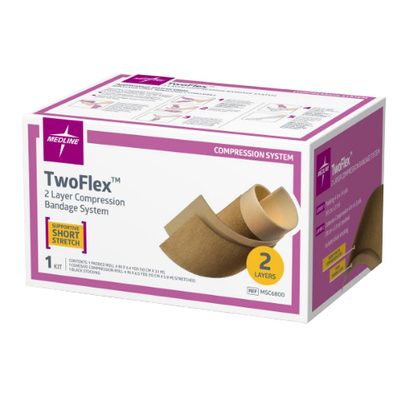 Buy TwoFlex 2-Layer Compression System