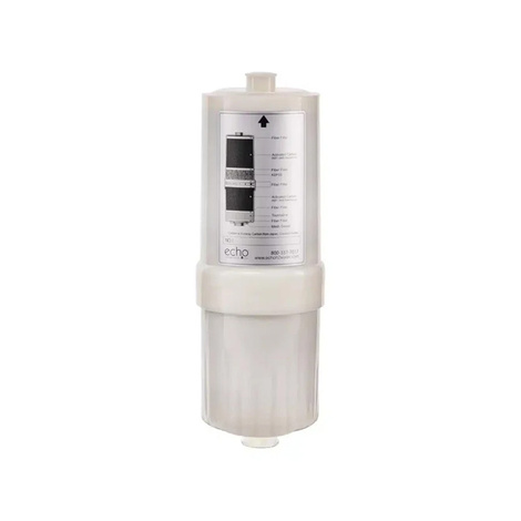 Echo Replacement Filters