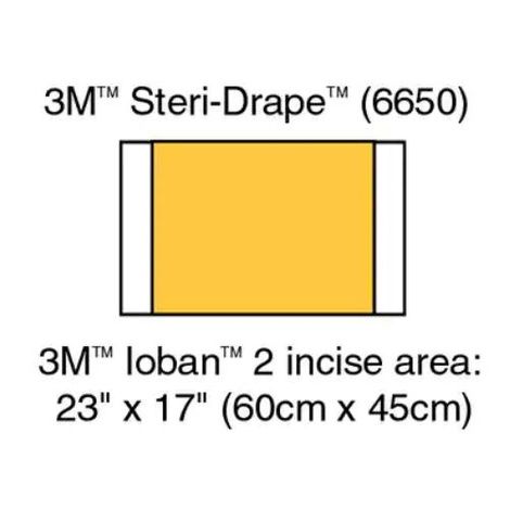 3M Ioban 2 Antimicrobial Incise Drape