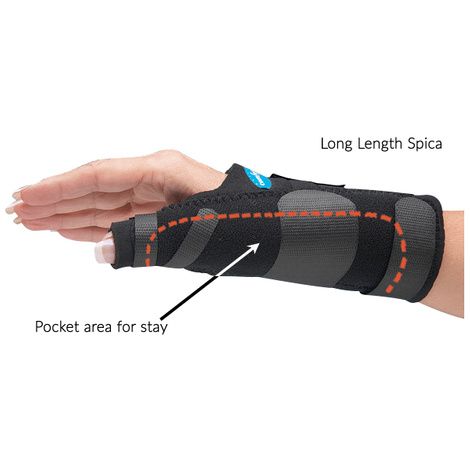 Shop Now! Comfort Cool Thumb Spica Splint [FSA Approved]