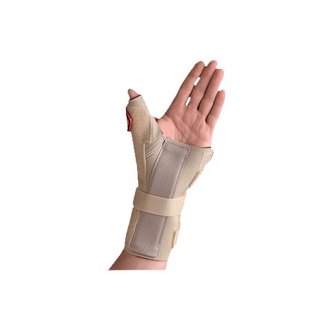 Thermoskin Carpal Tunnel Brace with Thumb Spica