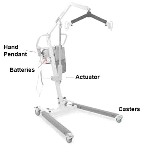 Graham-Field Lumex Rear Caster for Bariatric Patient Lifting System