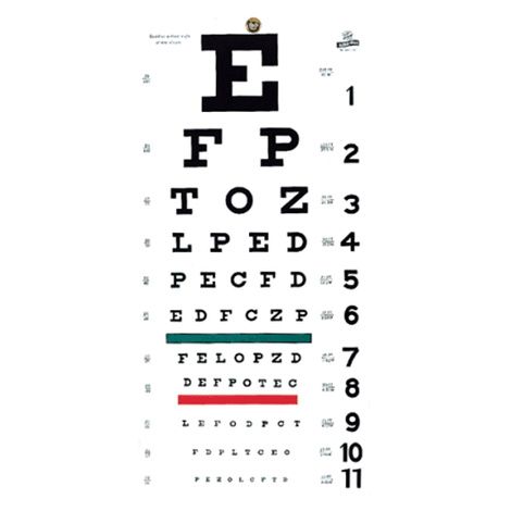 Buy Graham Field Snellen Eye Chart [1240]