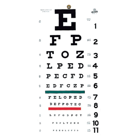 Graham-Field Eye Chart