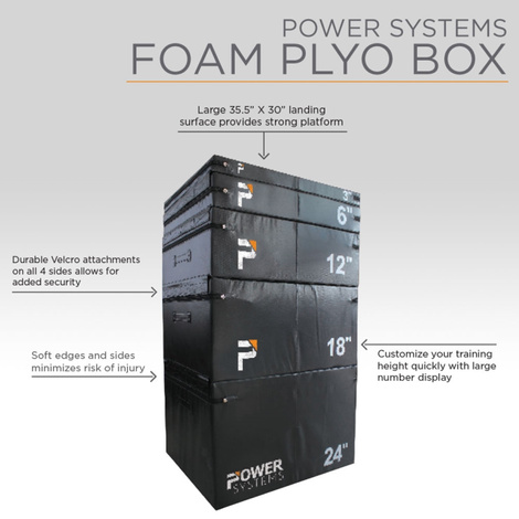 Power System Foam Plyo Box