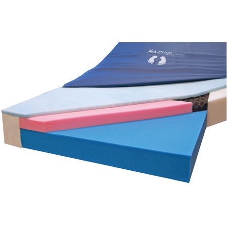Prius Healthcare VLX Tri-Layered Therapeutic Foam Replacement Mattress