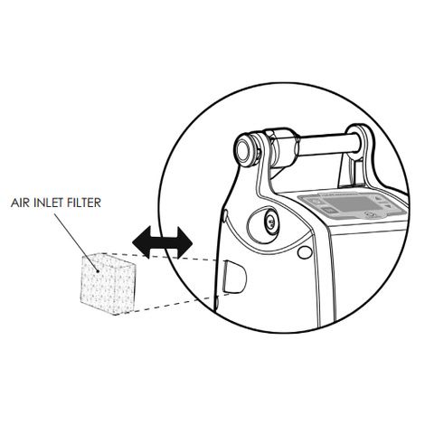 Purchase O2 Concepts Air Inlet Filter On Sale Today!