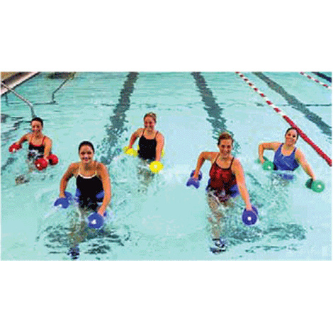 CanDo Aquatic Exercise Kit