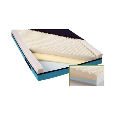 Medline Advantage-FB 2900 Foam Mattress