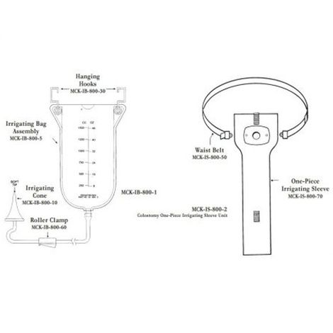 Hpfy StoresMarlen Adjust-A-Flo Colostomy Kit