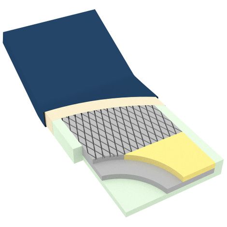 DynaRest Deluxe Tri-Layer Foam Mattress