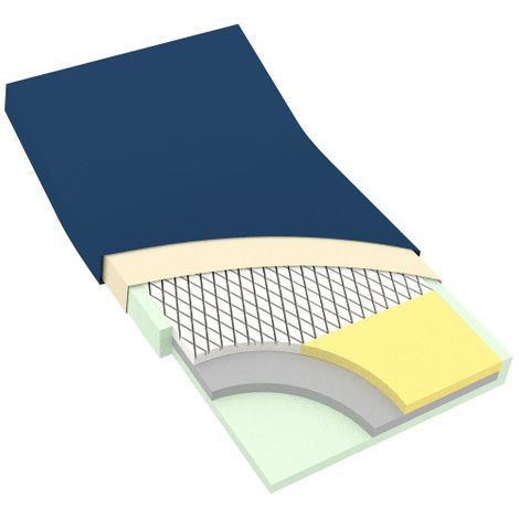 DynaRest Plus Bariatric Foam Mattress