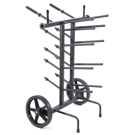 Power System Smart Cart