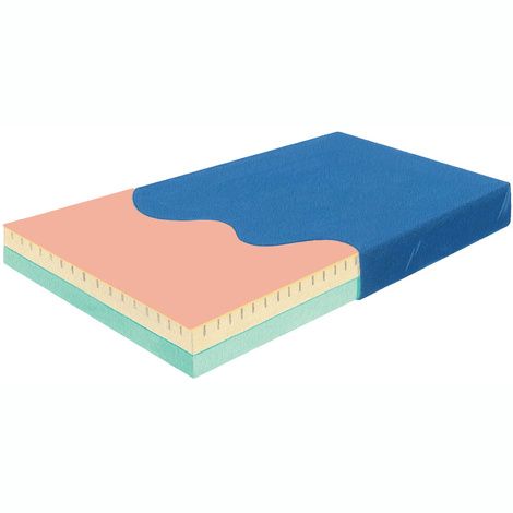 Skil-Care Visco Foam Mattress With Perimeter-Guard