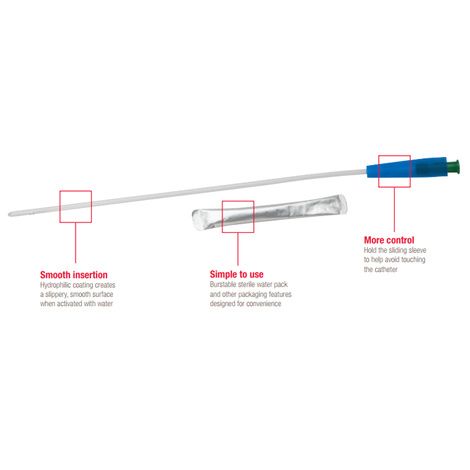 Buy Hollister Apogee Essentials HC Hydrophilic Intermittent Catheter - Straight Tip