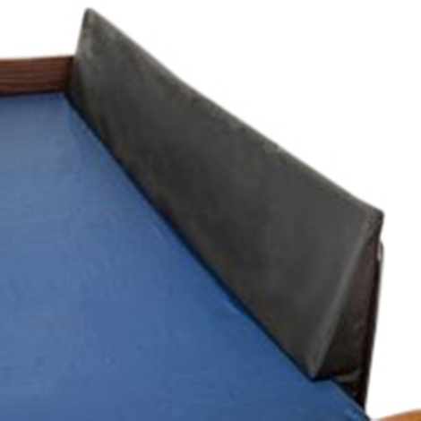 Proactive Protekt Rail Guard Wedge