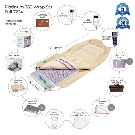 HealthyLine Wrap Set Platinum Photon Advanced PEMF InfraMat Pro