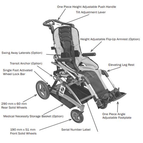 Convaid Rodeo Tilt-In-Space Standard Wheelchair | Convaid Rodeo Tilt