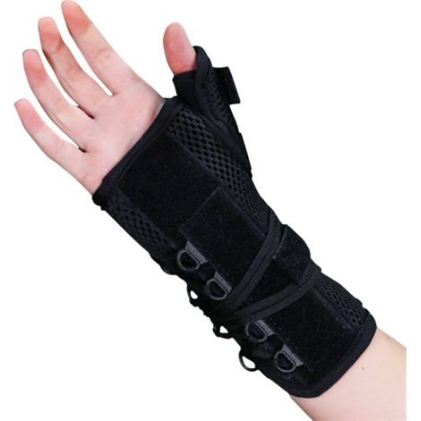 Buy Deroyal Wrist and Thumb Splint | Wrist & Thumb