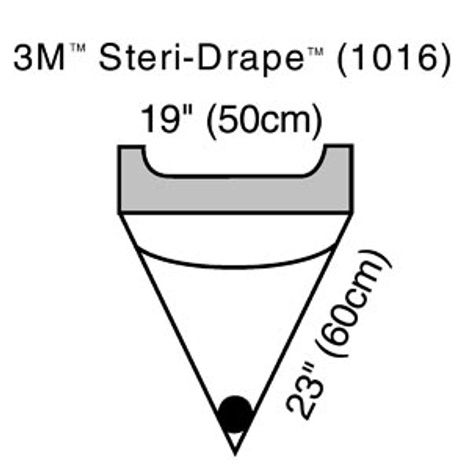3M Steri-Drape Irrgation Pouch