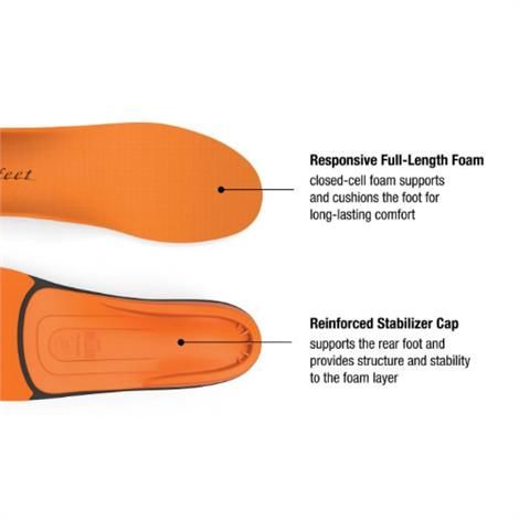 Superfeet Orange Premium Insoles