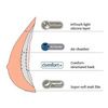 Amoena Adapt 376 Breast form - Illustration