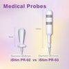 iStim Pelvic Floor Trainer for Incontinence Relief 